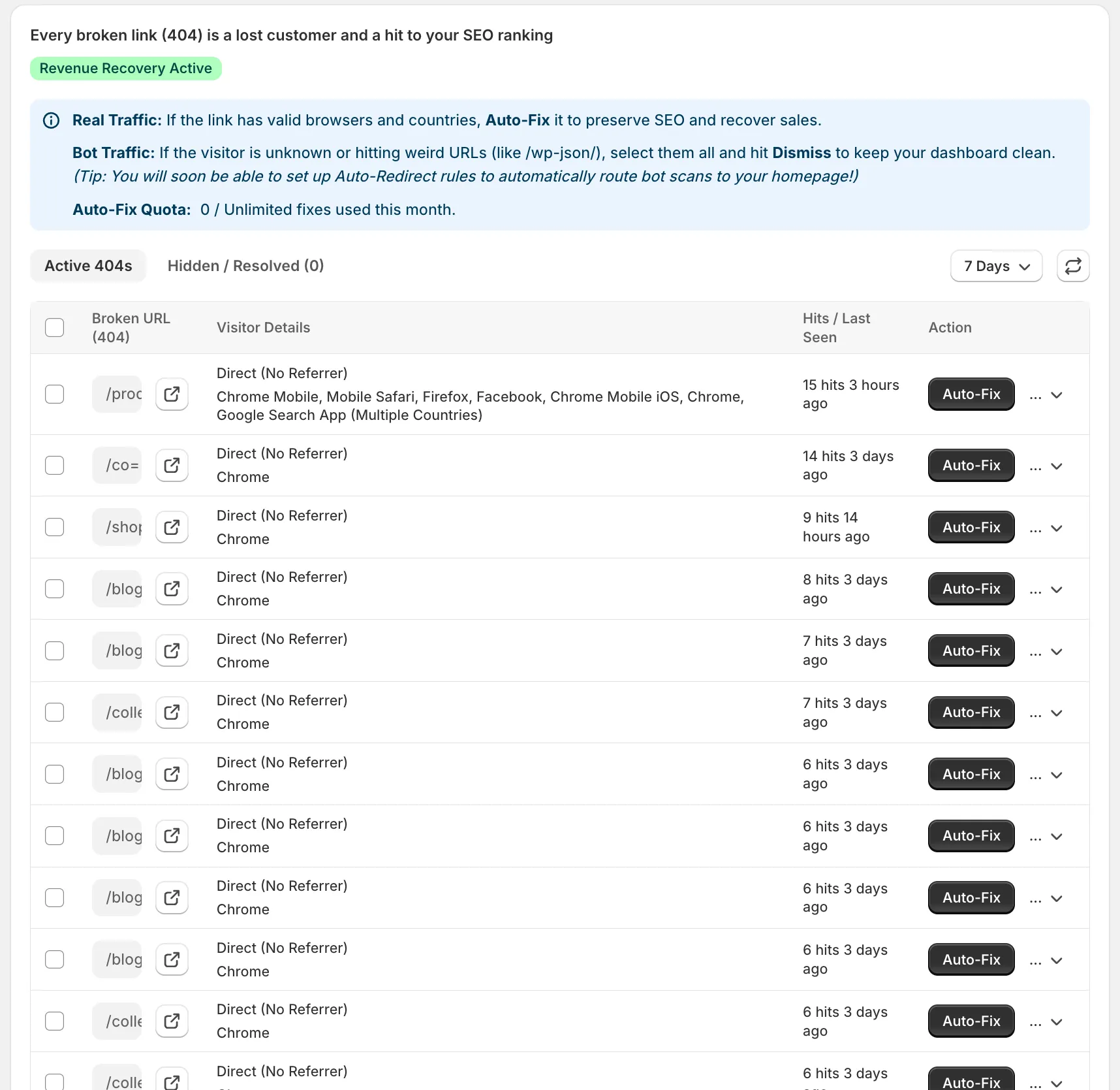 Turn 404 errors into recovered revenue